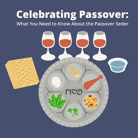 what day is passover 2027